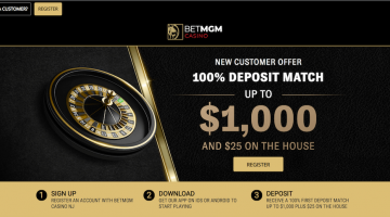 BetMGM Landing Page