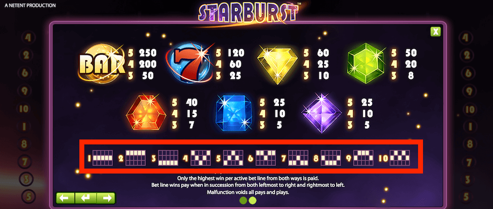 Paylines Starburst