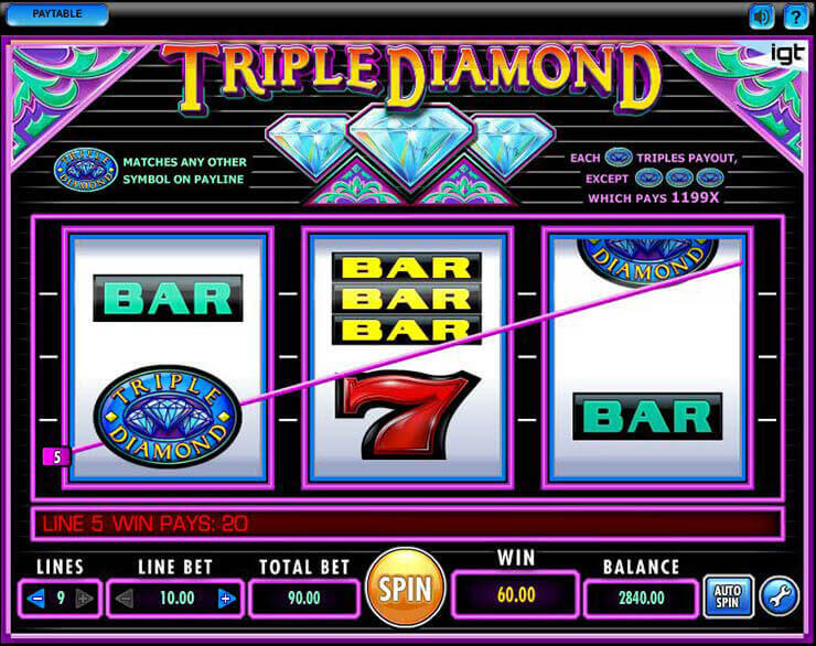 Triple Diamond Slot