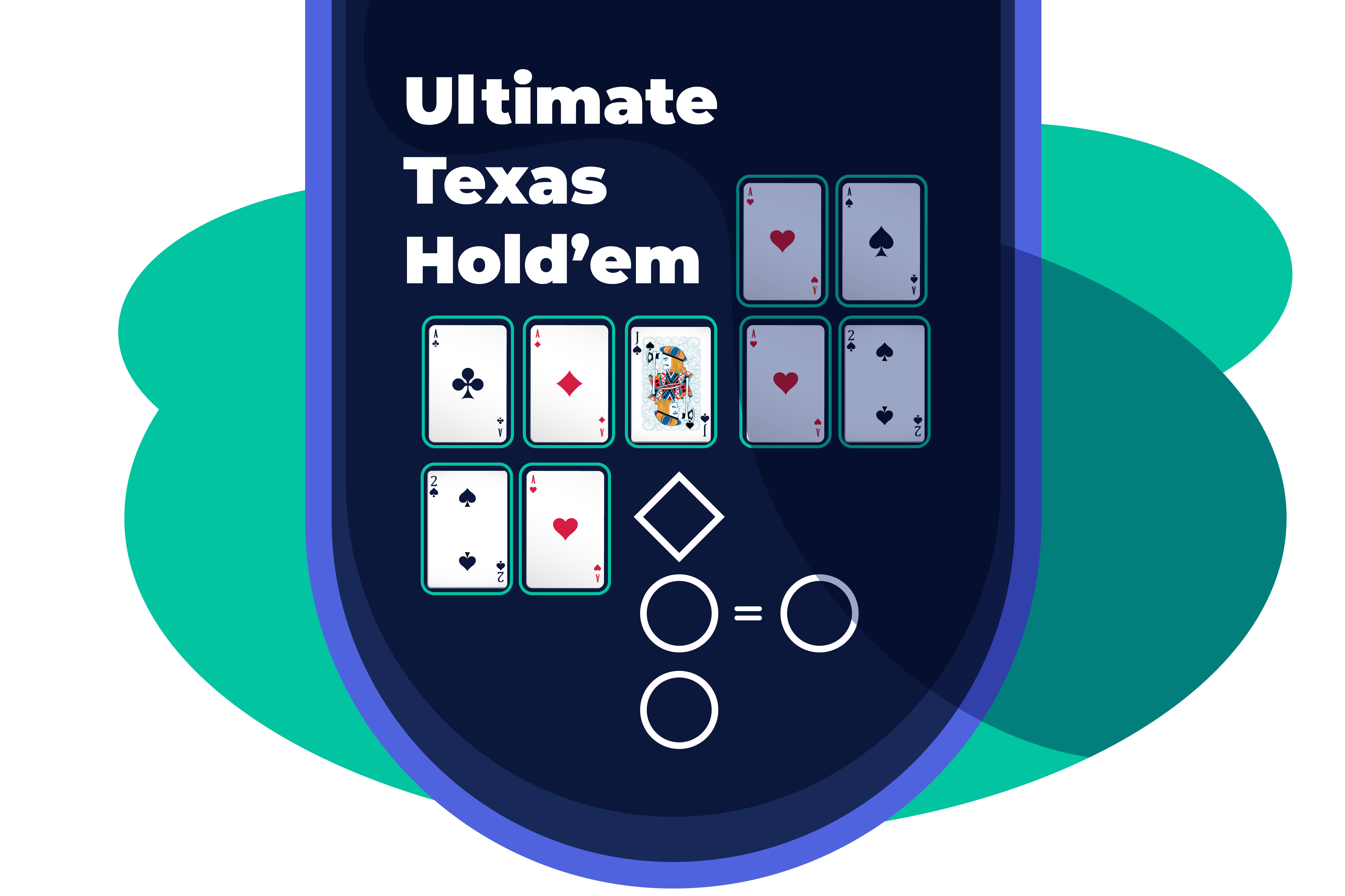 Ultimate texas holdem strategy guide